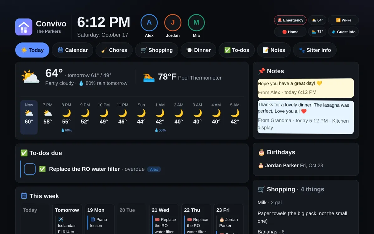 Convivo home screen on a kitchen display: weather, to-dos, birthdays, shopping and the week ahead